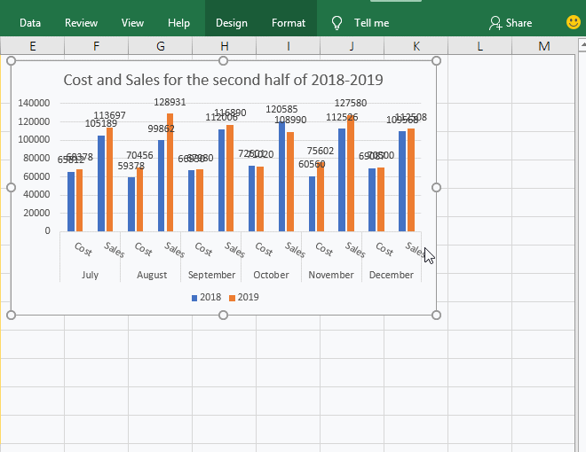 Adjust the thickness and overlap(or distance) of the bar in Excel chart.