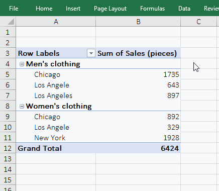 Excel Pivot Table count