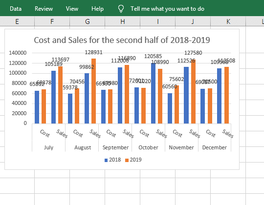 Change the shape of the data label in Excel chart