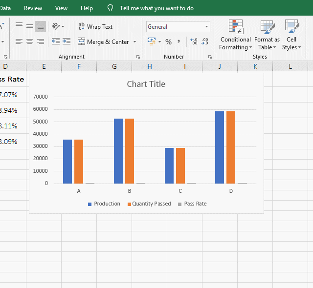 Change the bar that represent the Pass Rate to a line chart in Excel
