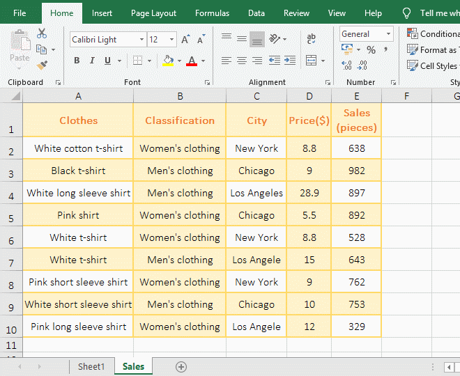 Create a Recommended PivotTable in excel