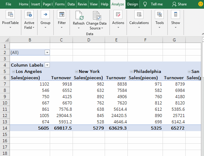 Adjust the column position of the columns in povit table in excel