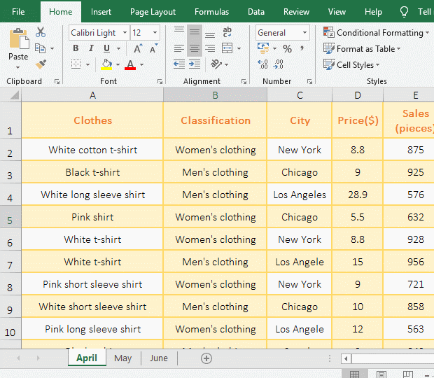 Excel convert all content to Pdf