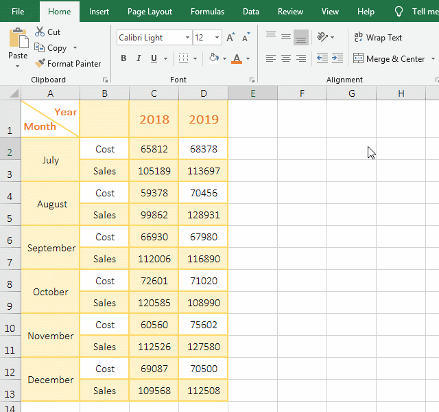 How to create a chart in excel