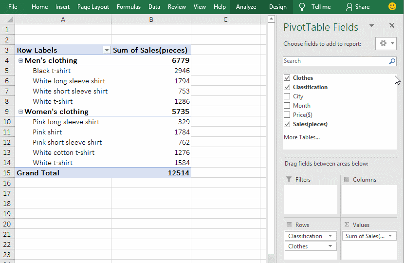 The percentage of column total(% of column total) in excel