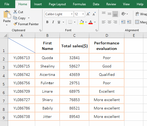 input text above and below the slash with the superscript and subscript in the header of table in excel