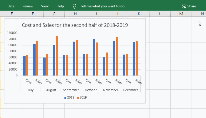 How to add data table to excel chart