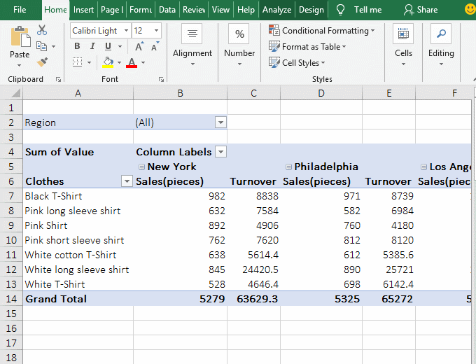 Filter by region and city in povit table in excel