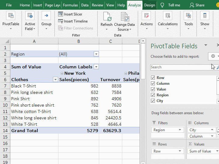 Subtotal sales and turnover of each garment in all cities in excel