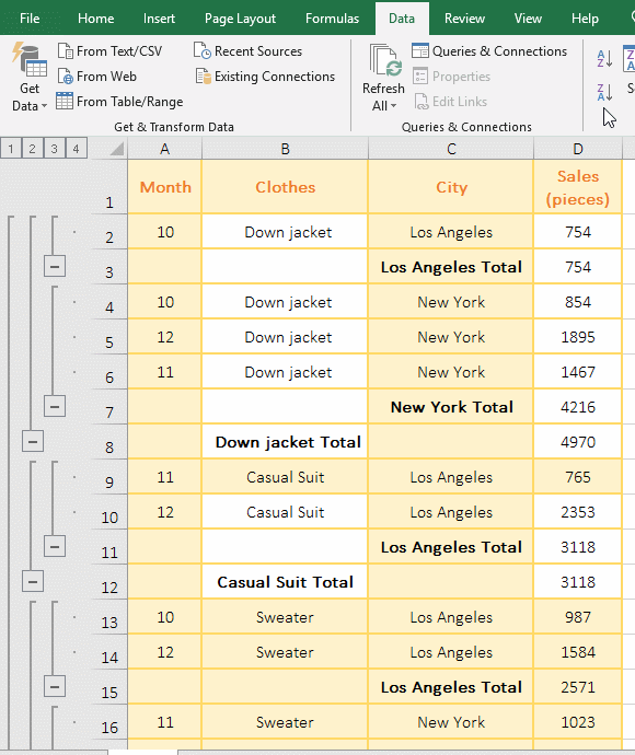 Group browsing the results of subtotal in Excel