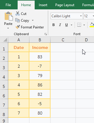 How to convert negative to positive in excel with formula in batches