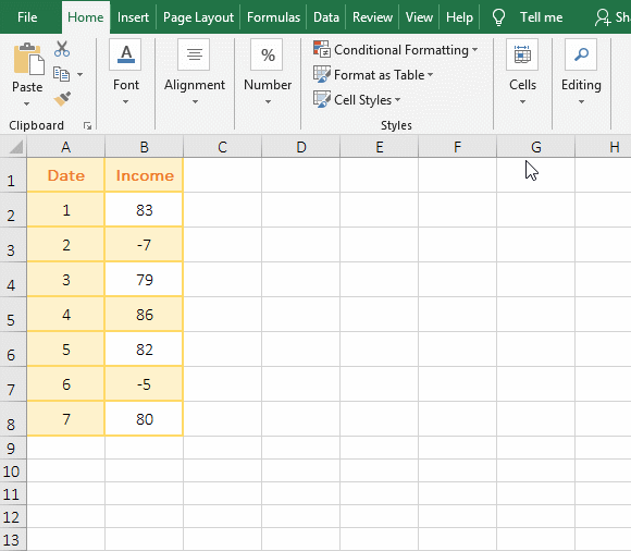 How to make negative numbers red in excel