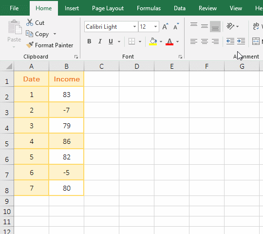 How to change negative numbers to positive in excel