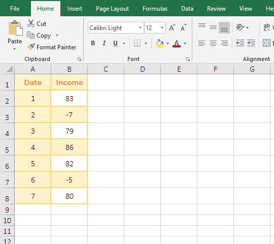 Excel negative numbers are bracketed and displayed in red