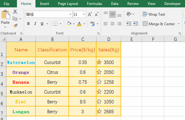 Excel sort, Select the icon method