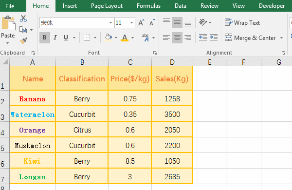 Excel sort, Select the font color method.
