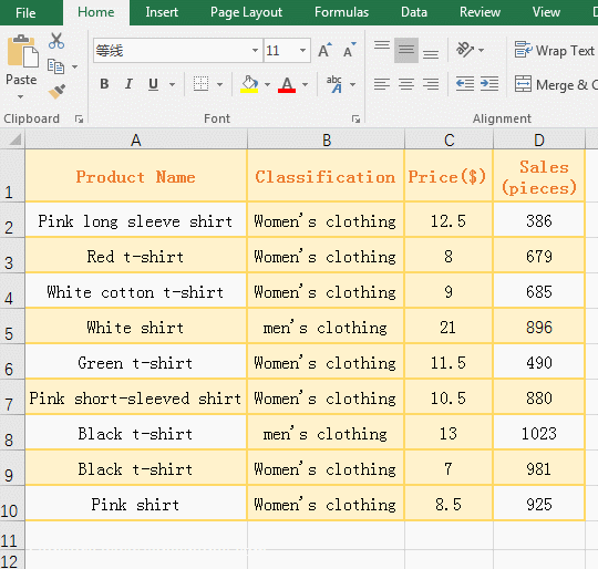 Sumif function in excel