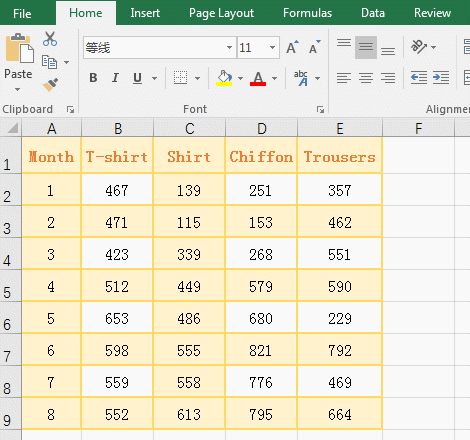 How to sum in excel for multiple cells