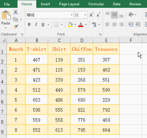Excel multiple cells