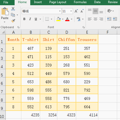 How to sum rows in excel