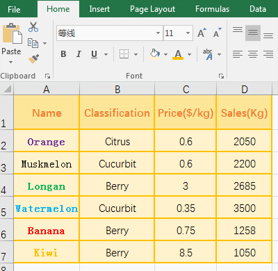 Excel sort use shortcut keys