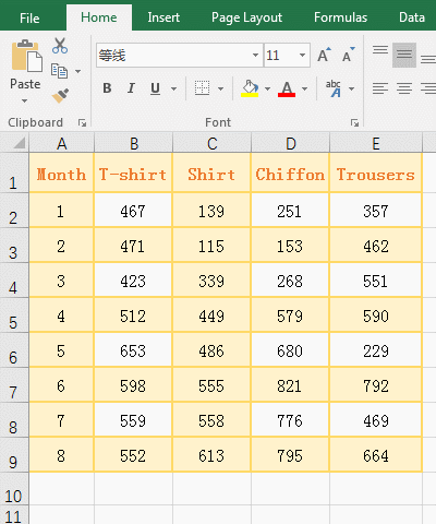 How to Sum columns in excel
