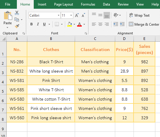 Sumifs example step by step in excel