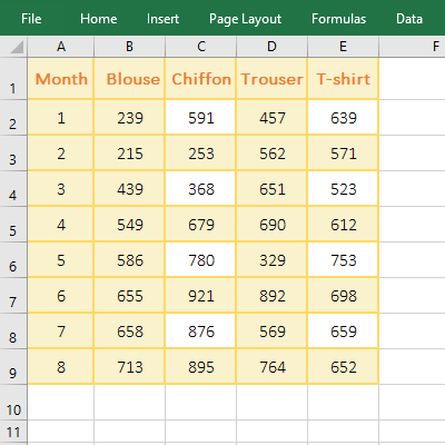 Excel HLookUp cannot find LookUp_Value, return the wrong value #N/A