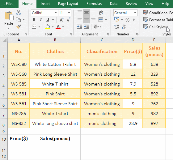 The use of Excel LookUp function