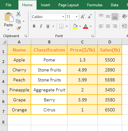 How to use count function in excel