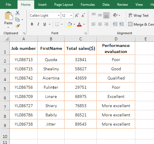 The examples of Excel CountIfs function