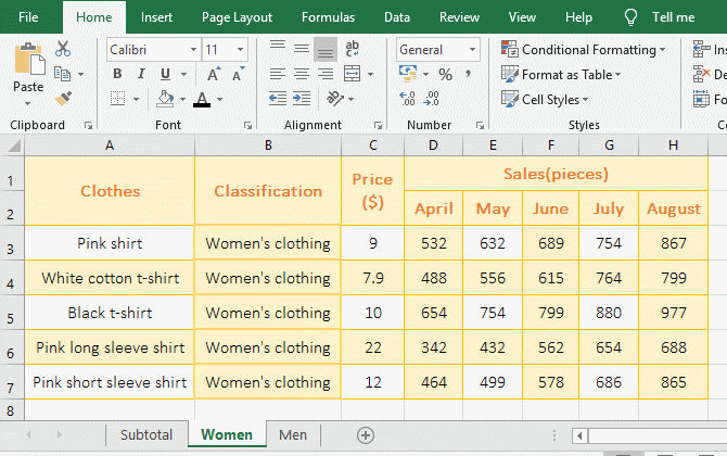  Excel match multiple criteria: Sum + OffSet + Indirect + Match combination to achieve dynamic cross-table summation of changing ranges