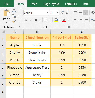 The examples of Excel CountA function. Count the cells both existing text and number
