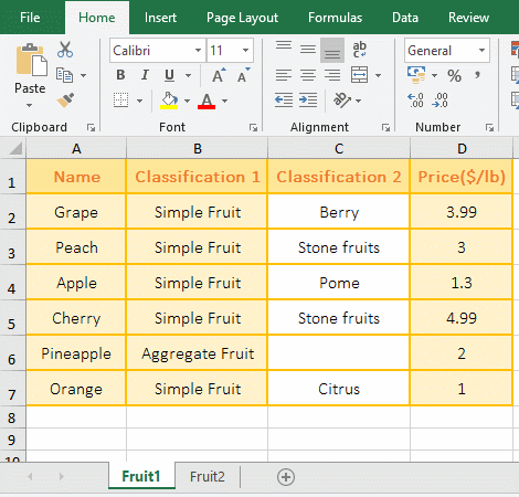 Cross-table counts examples in CountA formula