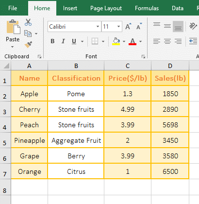 The values in Range are all text or null in AverageIf function