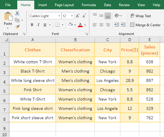 The examples of Excel AverageIfs function