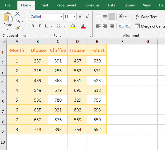 Excel Countifs formula examples