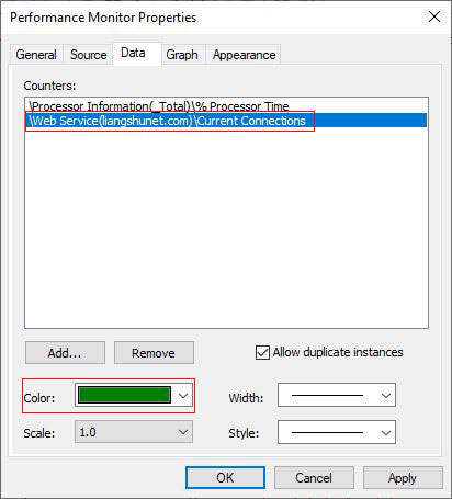 ??Set different colors for the curve representing the number of IIS concurrent connections