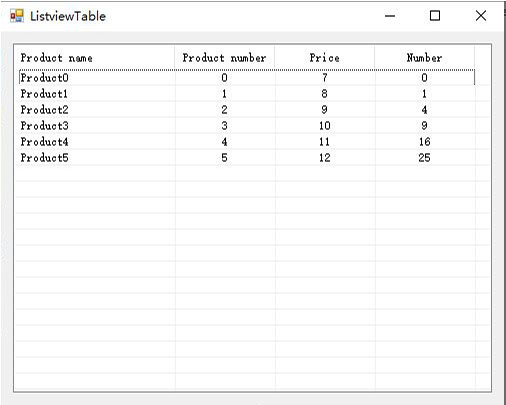 C# Winforms listview show table(fixed column width)