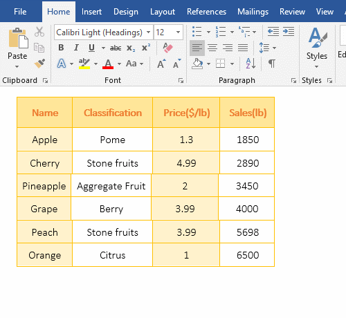 How to Cut and paste a table in Word